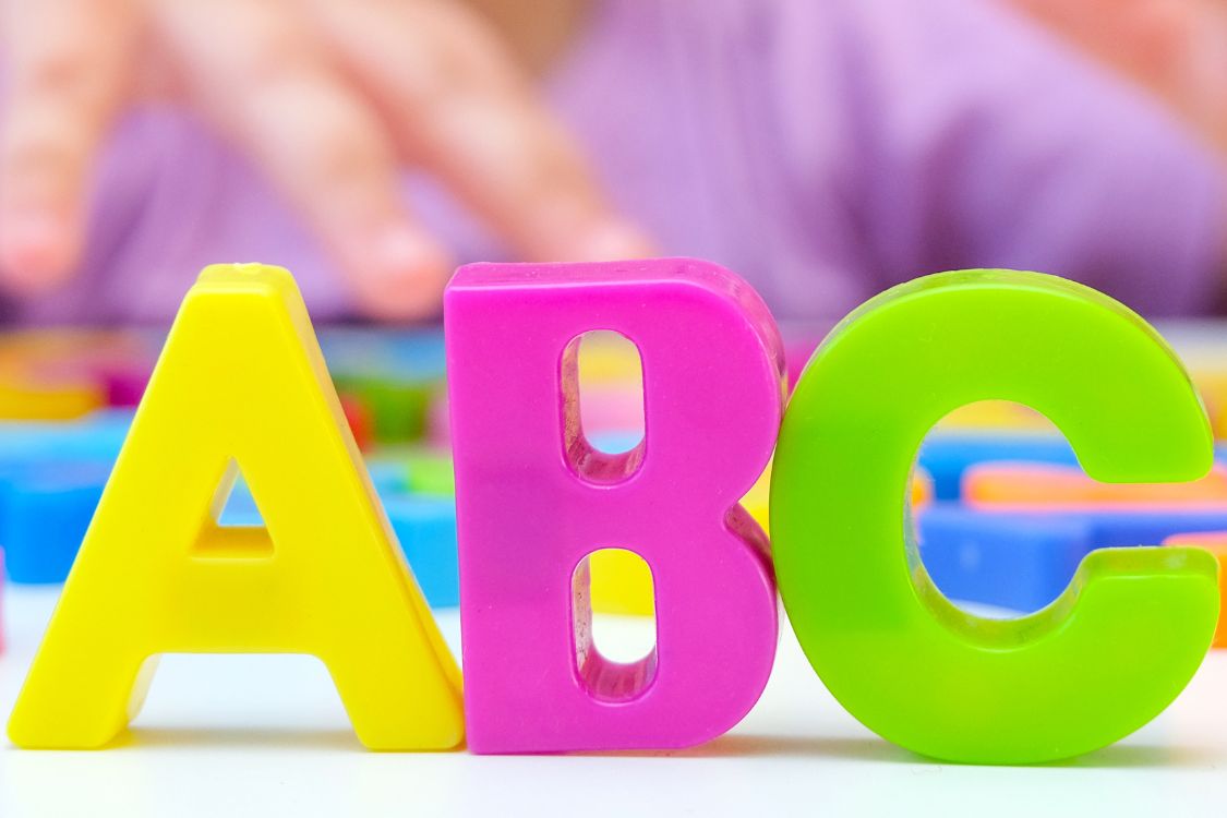 environmental print abc